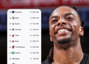 乐鱼体育官方登录入口-灰熊客场绝杀骑士，取得两连胜