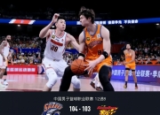 乐鱼体育注册-包含上海队全场碾压CBA季后赛，如同剧本杀再现，封盖的词条