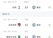 乐鱼体育官方登录入口-曼城客场挫败狼队，继续领跑积分榜的简单介绍