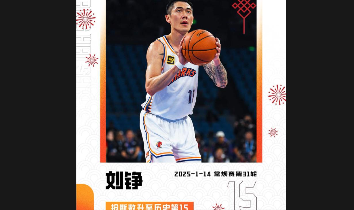 包含上海队全场碾压CBA季后赛，如同剧本杀再现，封盖的词条