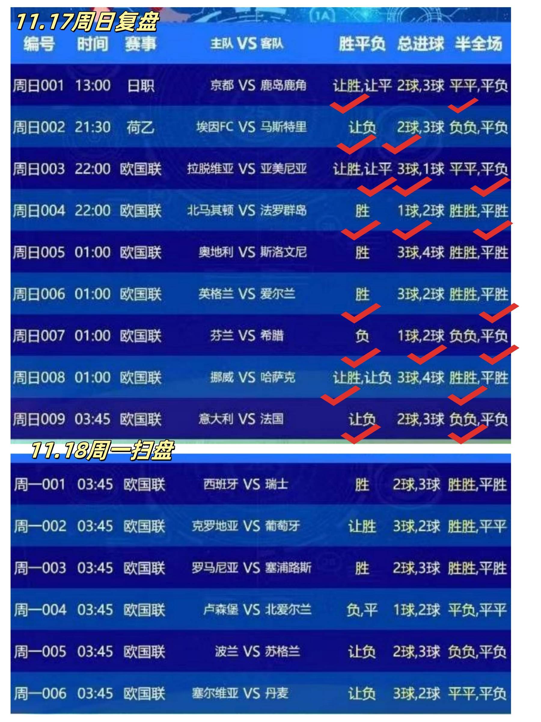 关于足球联赛近期的比赛安排最新消息公布 关于足球联赛近期的比赛安排最新消息公布
