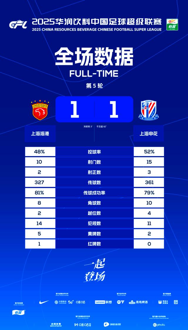 中超赛场实况报道：联赛进入关键时期，球队欲冲击前四的简单介绍