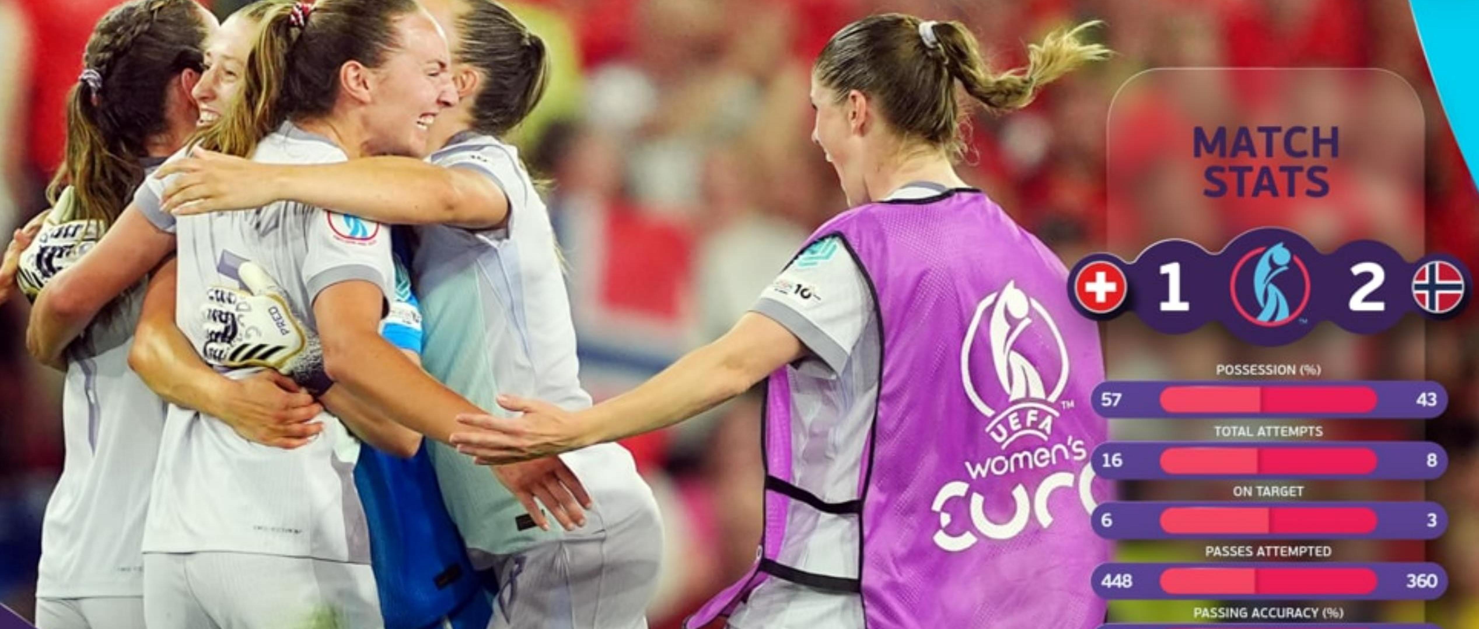 意大利逆袭击败挪威晋级四强 意大利逆袭击败挪威晋级四强