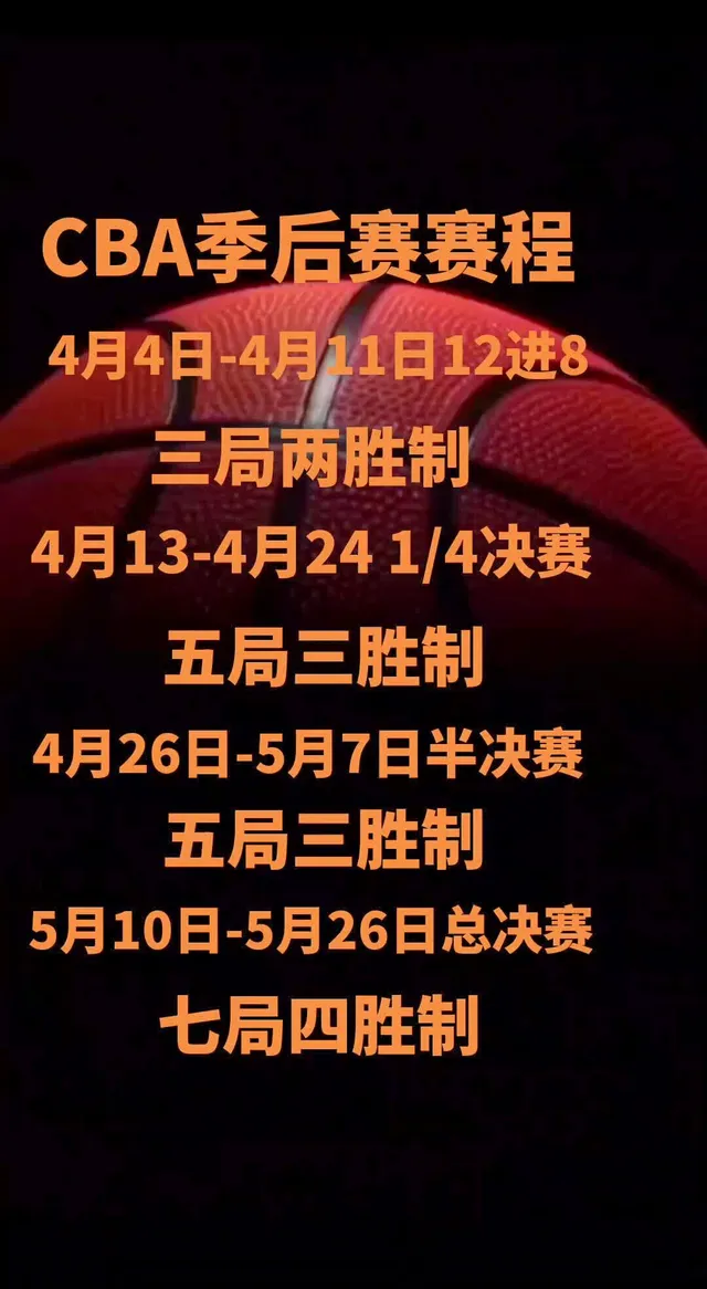 关于热门球队在季后赛中一路高歌猛进的信息 关于热门球队在季后赛中一路高歌猛进的信息