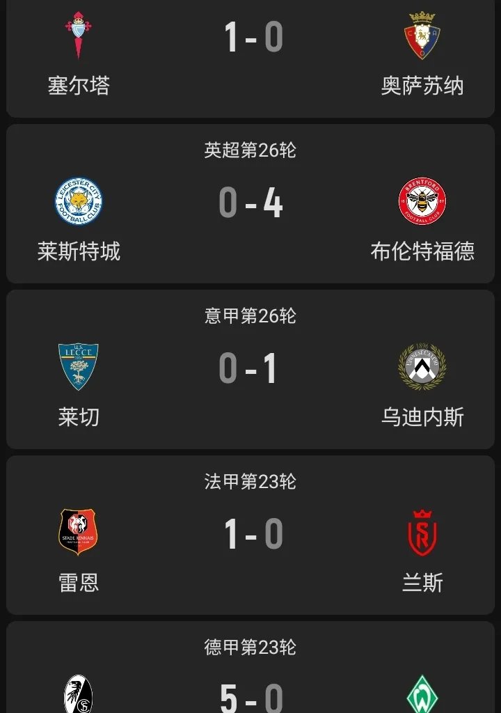 弗赖堡成功击败对手，实现反超积分榜的简单介绍